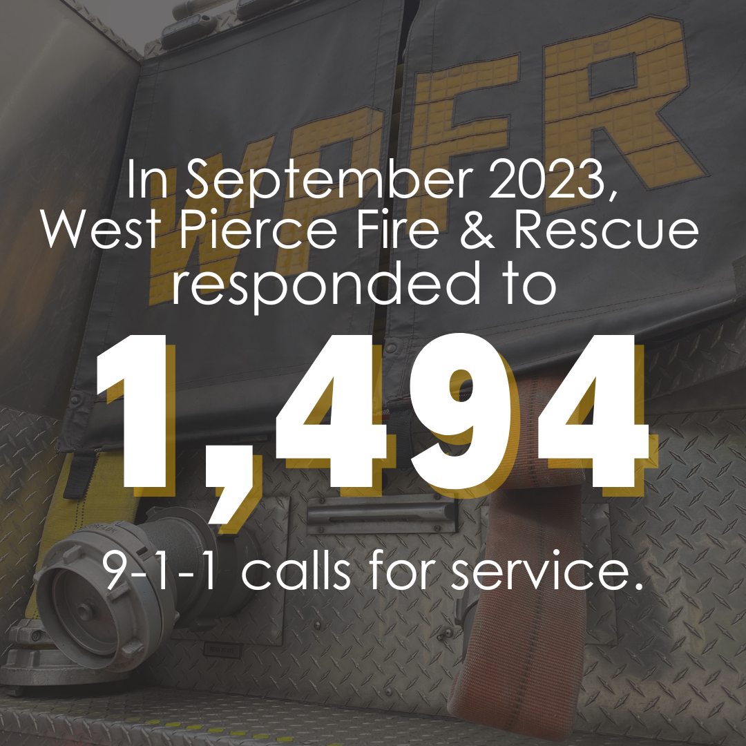 September 2023 calls for service West Pierce Fire & Rescue West